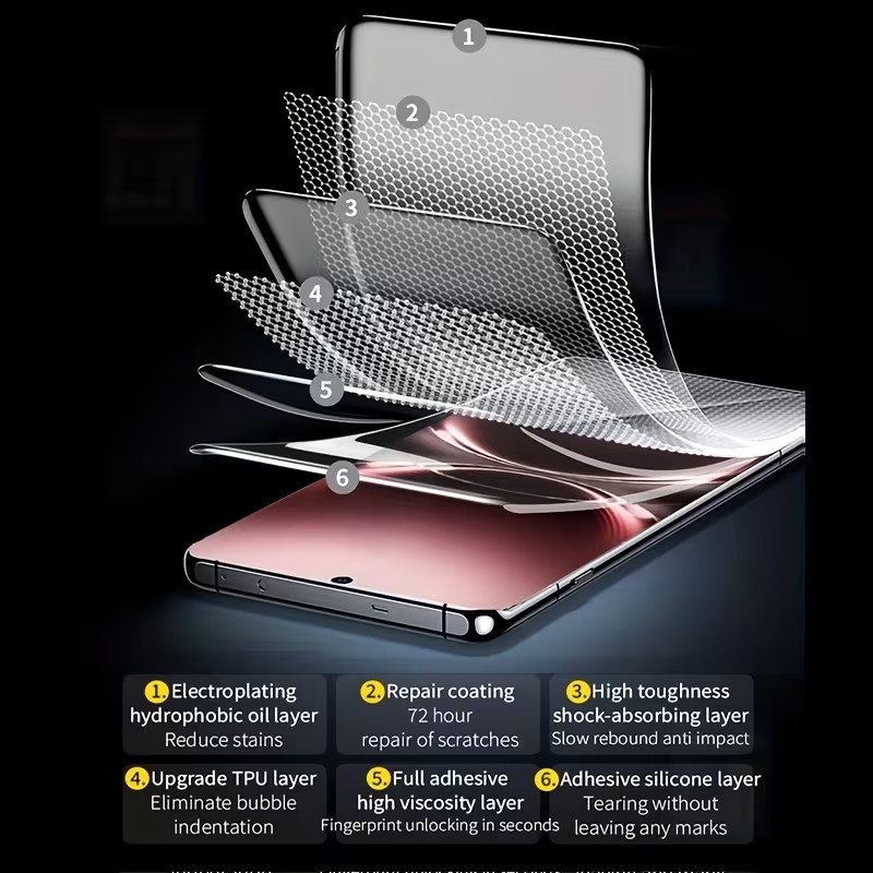 Vivo V29 V30 V40 V50 V60 Lite  - Vivo V40 incelemesi ve fiyatı
